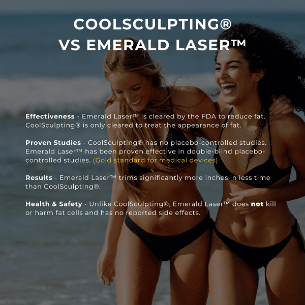 Emerald vs Coolsculpting 2